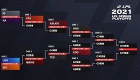 巅峰对决！TES 3-2 险胜BLG，成功卫冕2025LPL春季赛总冠军